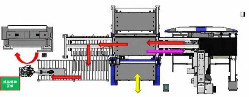 钣金加工产品在自动化及电梯行业中的应用 -哈尔滨敬轩运动鞋类有限公司 钣金加工产品在自动化及电梯行业中的应用 -哈尔滨敬轩运动鞋类有限公司